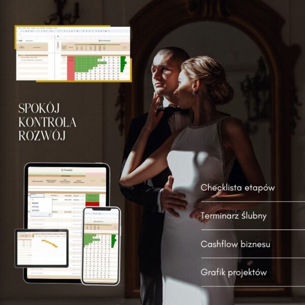 pro workflow - zlecenia finanse planowanie projektów arkusz google dla fotografa i filmowca